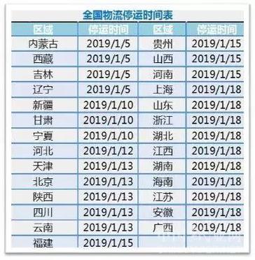 2021年11月快递停运地区?郑州11月份气温多少度-图3 2021年11月快递停运地区?郑州11月份气温多少度-图3