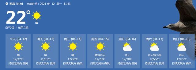 7月西昌热吗?西昌年平均温度是多少-图2 7月西昌热吗?西昌年平均温度是多少-图2
