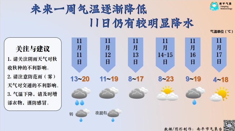苏元是什么国家?福建建阳最高气温最低气温多少-图1 苏元是什么国家?福建建阳最高气温最低气温多少-图1