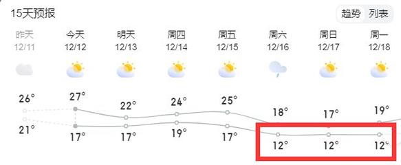 苏元是什么国家?福建建阳最高气温最低气温多少-图3 苏元是什么国家?福建建阳最高气温最低气温多少-图3