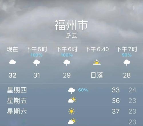 空气湿度100的城市?福州今天湿度是多少-图3 空气湿度100的城市?福州今天湿度是多少-图3