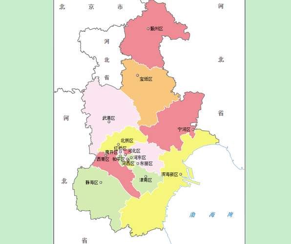 天津市各区的邮政编码是多少呀?天津武清区区号多少-图3 天津市各区的邮政编码是多少呀?天津武清区区号多少-图3