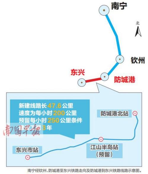 广西防城港离东兴多远?港口防城港多少公里-图2 广西防城港离东兴多远?港口防城港多少公里-图2