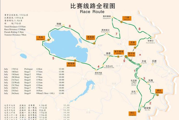 环湖赛总共多少公里?青海湖一周多少-图1 环湖赛总共多少公里?青海湖一周多少-图1