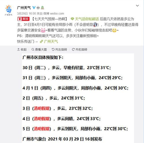清明节广东有雨吗?清明节广州气温多少度-图1 清明节广东有雨吗?清明节广州气温多少度-图1