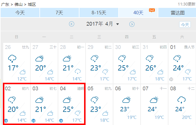 清明节广东有雨吗?清明节广州气温多少度-图2 清明节广东有雨吗?清明节广州气温多少度-图2