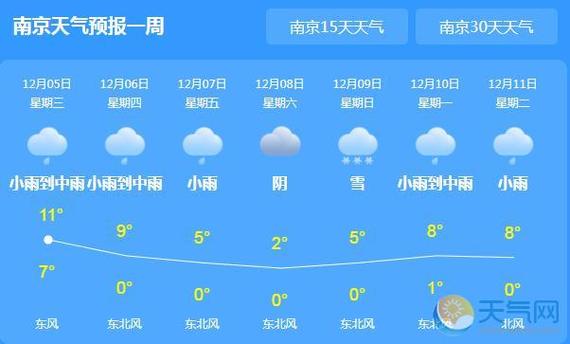 江苏苏州一带气温21~24度应该穿什么衣服,详细点?江苏四月份天气多少度-图2 江苏苏州一带气温21~24度应该穿什么衣服,详细点?江苏四月份天气多少度-图2