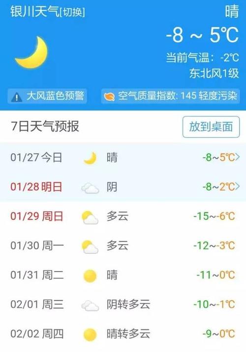 银川夏天最热多少度?银川六月最高气温多少-图2 银川夏天最热多少度?银川六月最高气温多少-图2