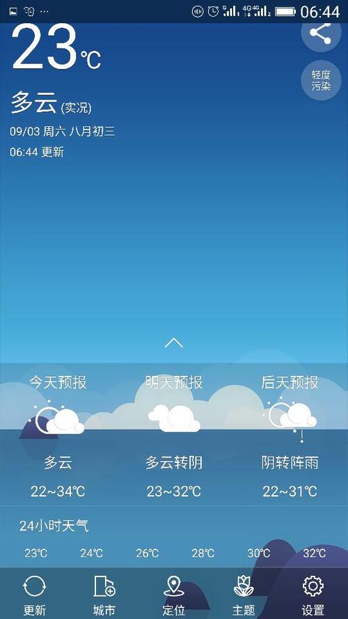 历史天气温湿度怎么查询？有气象记录到现在多少年-图1