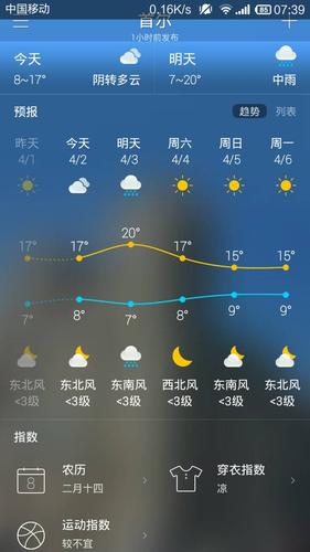 首尔气温和我国哪个城市相似?首尔8月份温度是多少-图3 首尔气温和我国哪个城市相似?首尔8月份温度是多少-图3