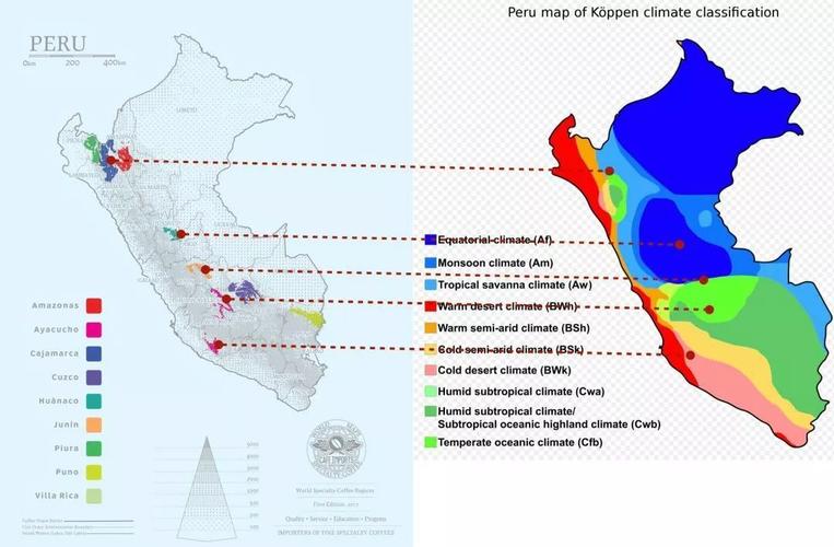 秘鲁是什么气候?秘鲁首都一年四季的气温多少度-图2 秘鲁是什么气候?秘鲁首都一年四季的气温多少度-图2