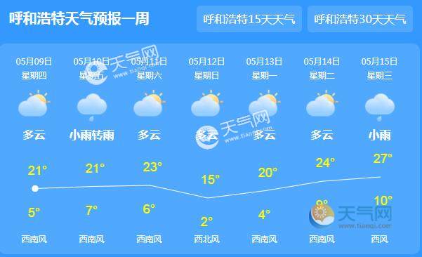 内蒙八月九月温度最低多少?8月内蒙古温度是多少-图3 内蒙八月九月温度最低多少?8月内蒙古温度是多少-图3
