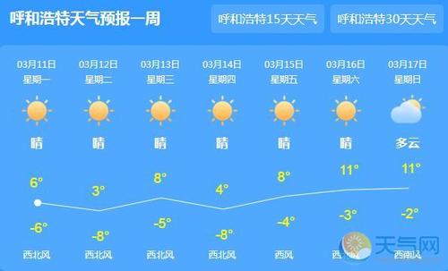 内蒙古高原的气温是多少?内蒙古6月中旬气温多少度-图2 内蒙古高原的气温是多少?内蒙古6月中旬气温多少度-图2