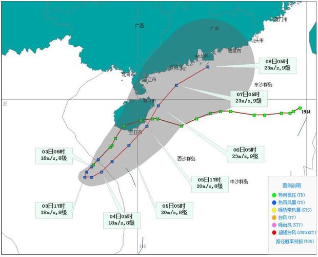 海南省儋州市台风几号结束?今年海南有多少个台风有大台风吗-图2 海南省儋州市台风几号结束?今年海南有多少个台风有大台风吗-图2