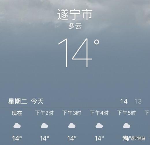 冬天是成都冷还是资阳冷?资阳天气温度最高多少度-图2 冬天是成都冷还是资阳冷?资阳天气温度最高多少度-图2