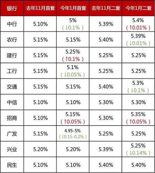 2021年9月份四川农信定期利息?四川的9月温度是多少钱-图2 2021年9月份四川农信定期利息?四川的9月温度是多少钱-图2
