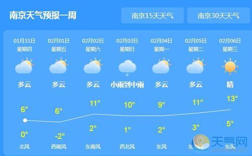南京三月份平均气温?南京7月份历年温度是多少-图2 南京三月份平均气温?南京7月份历年温度是多少-图2