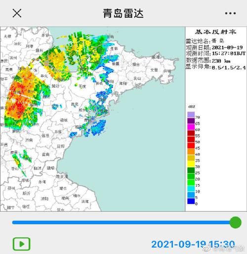 山东青岛热吗?青岛夏季气温最高是多少度-图3 山东青岛热吗?青岛夏季气温最高是多少度-图3