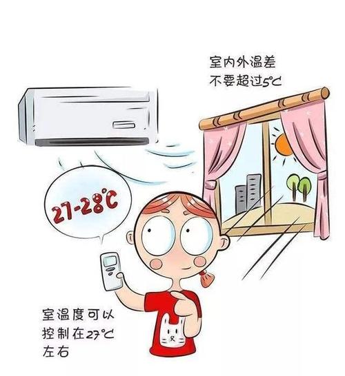 请问空调制热是温度越高越热,还是越低越热?天气多少度才会热-图3 请问空调制热是温度越高越热,还是越低越热?天气多少度才会热-图3
