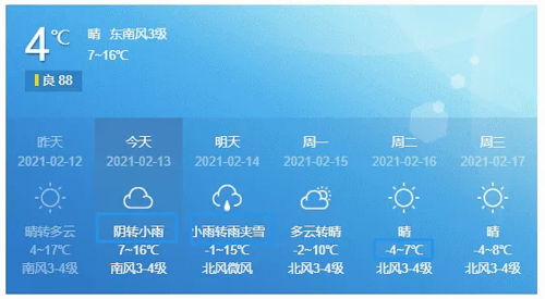 泰安冬天温度通常最低到几度?今天泰安最高温度多少-图2 泰安冬天温度通常最低到几度?今天泰安最高温度多少-图2