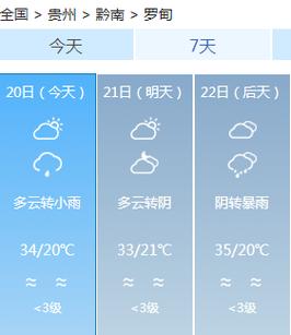 花溪最高气温是多少?今天贵阳南明区温度多少-图1 花溪最高气温是多少?今天贵阳南明区温度多少-图1