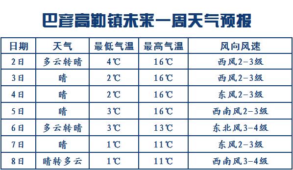 山西省十月中旬气候温度?今年山西十月一号气温多少天-图2 山西省十月中旬气候温度?今年山西十月一号气温多少天-图2