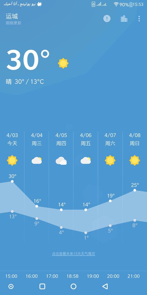 运城为什么比南方还热?山西运城温度是多少-图1 运城为什么比南方还热?山西运城温度是多少-图1