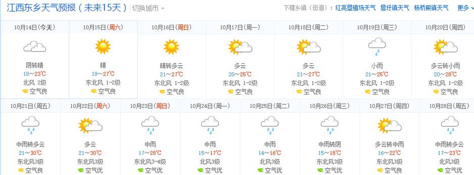 昔归百科知识介绍?东乡今天的天气湿度是多少-图1 昔归百科知识介绍?东乡今天的天气湿度是多少-图1