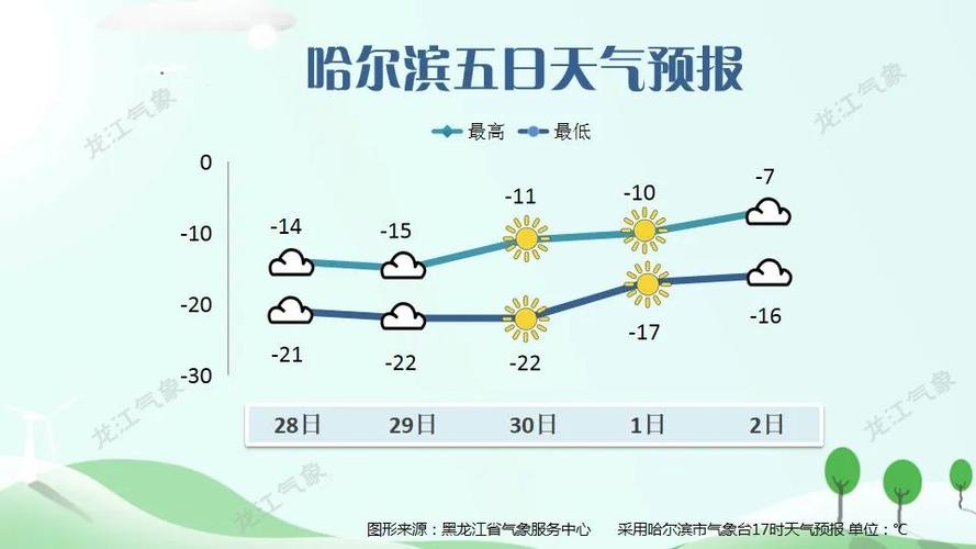 五一去抚远合适吗?黑龙江省抚远市今天多少温度-图3 五一去抚远合适吗?黑龙江省抚远市今天多少温度-图3
