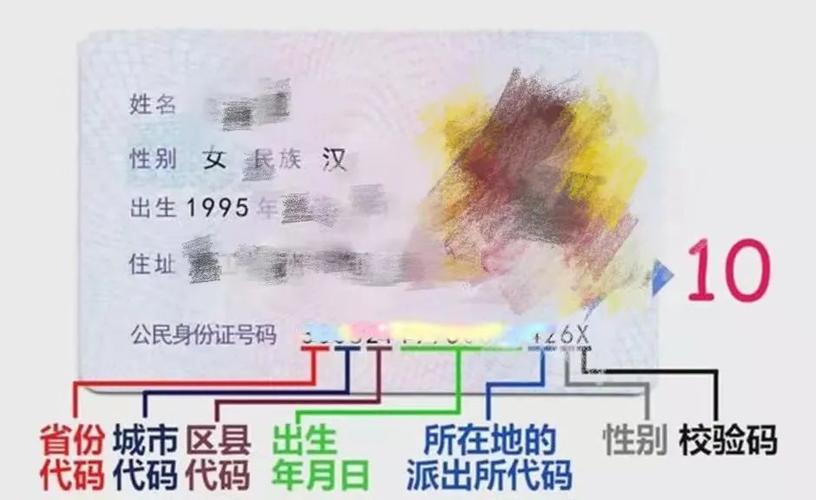 杭州市民身份证的前几位固定数字的是什么?江干区开头号码是多少-图2 杭州市民身份证的前几位固定数字的是什么?江干区开头号码是多少-图2