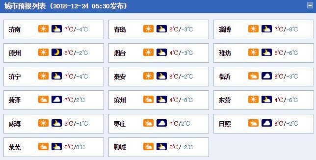 济南9月份一般穿什么衣服?济南9月份温度是多少-图1 济南9月份一般穿什么衣服?济南9月份温度是多少-图1