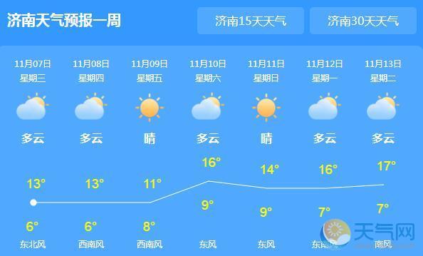 济南9月份一般穿什么衣服?济南9月份温度是多少-图2 济南9月份一般穿什么衣服?济南9月份温度是多少-图2