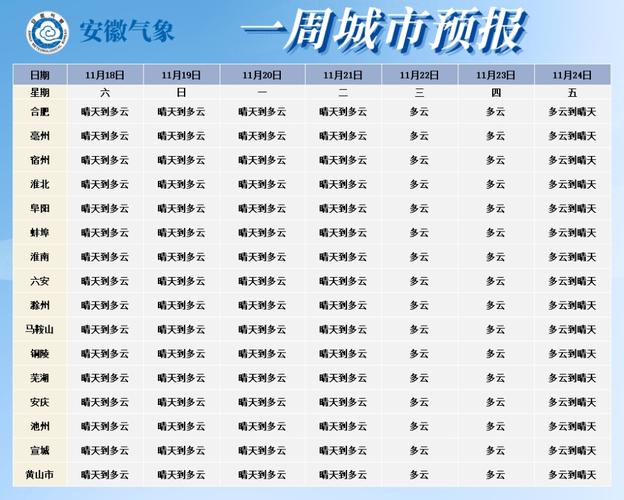 仁寿到底有多大?安徽寿县最高气温多少度-图2 仁寿到底有多大?安徽寿县最高气温多少度-图2