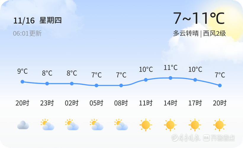 1622年发生地质气候事件?中央天气今天郓城多少度-图2 1622年发生地质气候事件?中央天气今天郓城多少度-图2