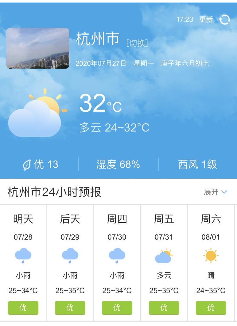 杭州亚运会期间天气如何?杭州天气预报号码是多少-图3 杭州亚运会期间天气如何?杭州天气预报号码是多少-图3