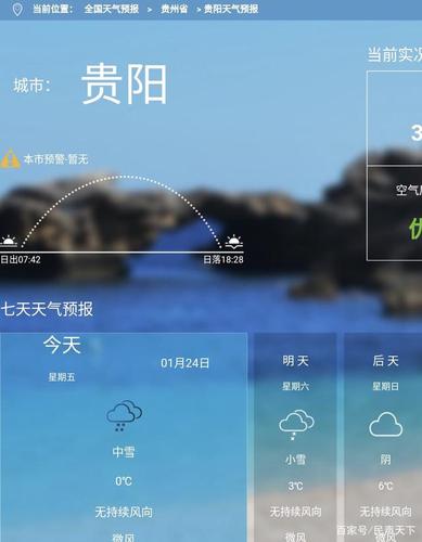 贵阳天气什么时候下雨最多?贵阳五月天气大概多少度-图2 贵阳天气什么时候下雨最多?贵阳五月天气大概多少度-图2
