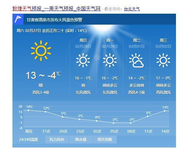 敦煌的气候环境?敦煌明天的天气是多少钱-图1 敦煌的气候环境?敦煌明天的天气是多少钱-图1