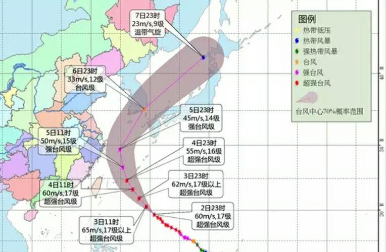 18号山竹台风最新路径?今年到现在有多少个台风-图2 18号山竹台风最新路径?今年到现在有多少个台风-图2