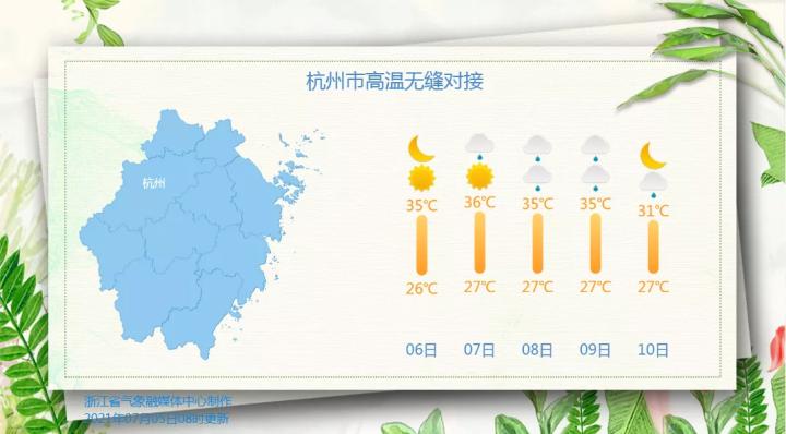2021年湖州什么时候出梅?湖州气温10月份多少度-图3 2021年湖州什么时候出梅?湖州气温10月份多少度-图3