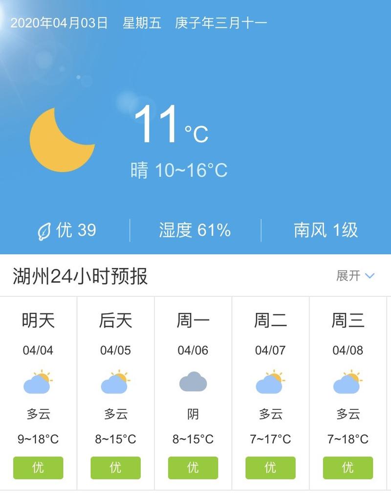 2021年湖州什么时候出梅?湖州气温10月份多少度-图1 2021年湖州什么时候出梅?湖州气温10月份多少度-图1