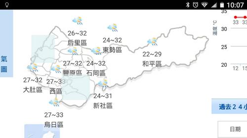 台北冬天冷么?台湾台北今天天气多少度-图1 台北冬天冷么?台湾台北今天天气多少度-图1