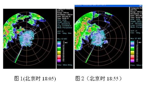 多普勒天气雷达的第一级数据是基数据?多普勒气象雷达全国有多少个-图1 多普勒天气雷达的第一级数据是基数据?多普勒气象雷达全国有多少个-图1