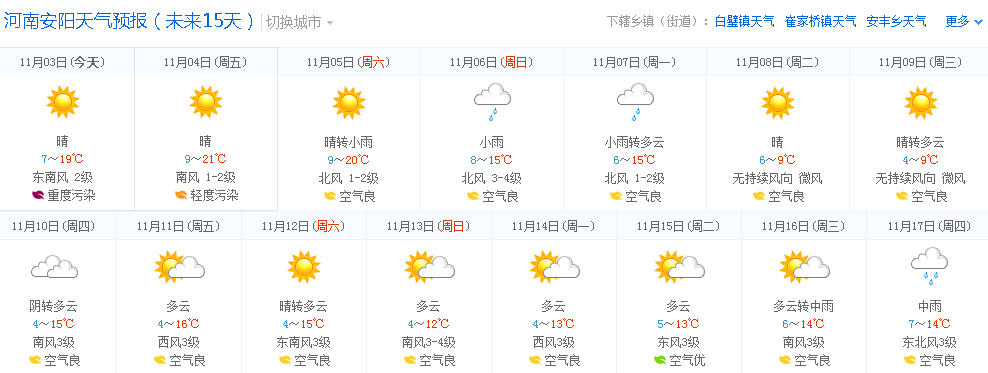 昆明十一月17号冷吗?昆明明天的温度是多少准确-图2 昆明十一月17号冷吗?昆明明天的温度是多少准确-图2