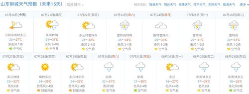 聊城的气象条件?山东省聊城市明天气温多少度-图2 聊城的气象条件?山东省聊城市明天气温多少度-图2