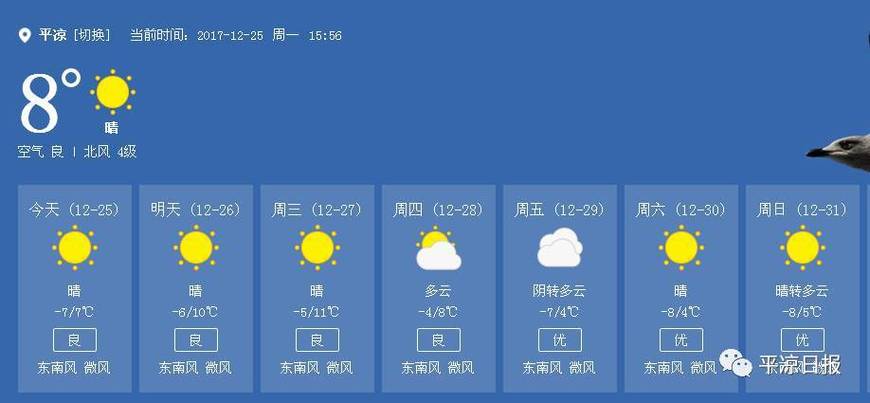 地下车库冬天一般多少度?北京6月3日天气度数是多少度-图1 地下车库冬天一般多少度?北京6月3日天气度数是多少度-图1