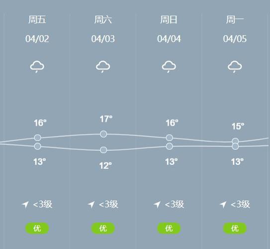 2021年11月29日啥节?请问朝鲜平壤天气温度多少-图3 2021年11月29日啥节?请问朝鲜平壤天气温度多少-图3