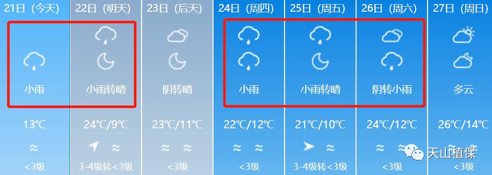 西安市高新区属于“9区4县”中的哪个区?榨水县2月份天气多少度-图1 西安市高新区属于“9区4县”中的哪个区?榨水县2月份天气多少度-图1