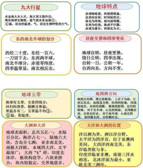 地理人口分布知识顺口溜?大余7月室内温度有多少度-图3 地理人口分布知识顺口溜?大余7月室内温度有多少度-图3