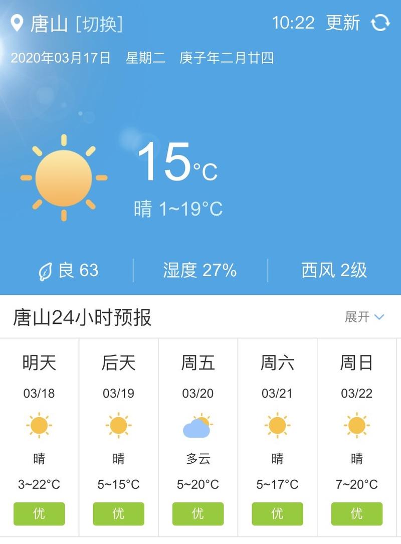 唐山21中排名怎样?唐山6月21日最高温度是多少度-图2 唐山21中排名怎样?唐山6月21日最高温度是多少度-图2