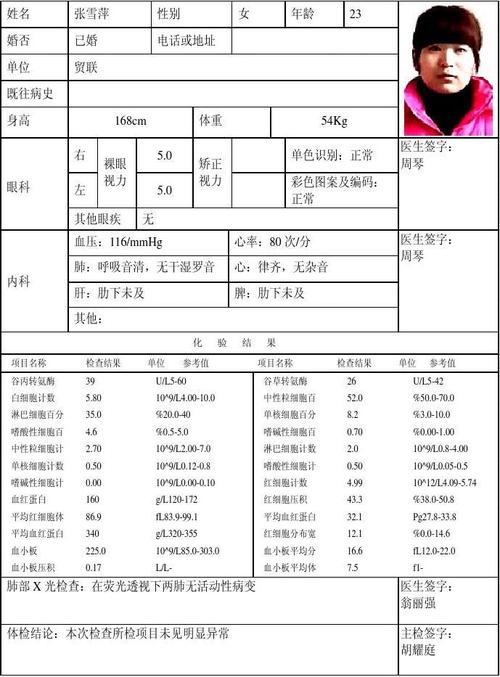 体检部门几点下班?四会夏季一般多少度-图3 体检部门几点下班?四会夏季一般多少度-图3
